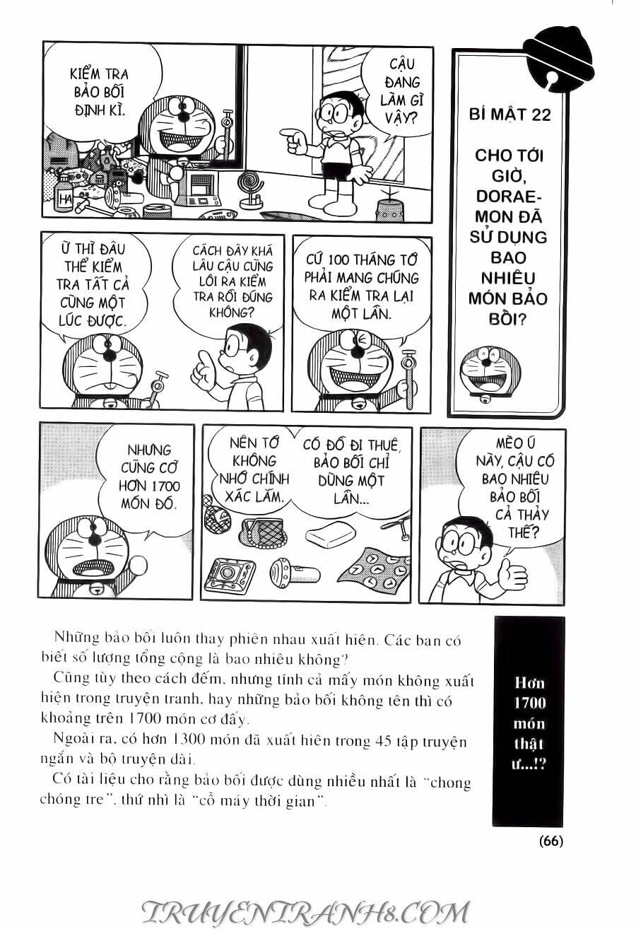 Đại Từ Điển Doraemon Chapter 1 - Trang 2