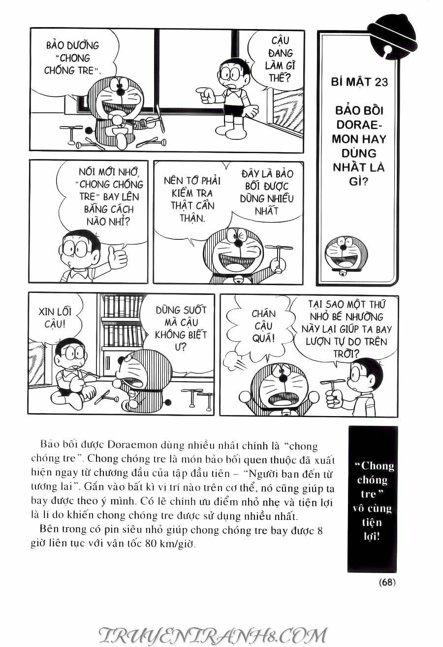 Đại Từ Điển Doraemon Chapter 1 - Trang 2