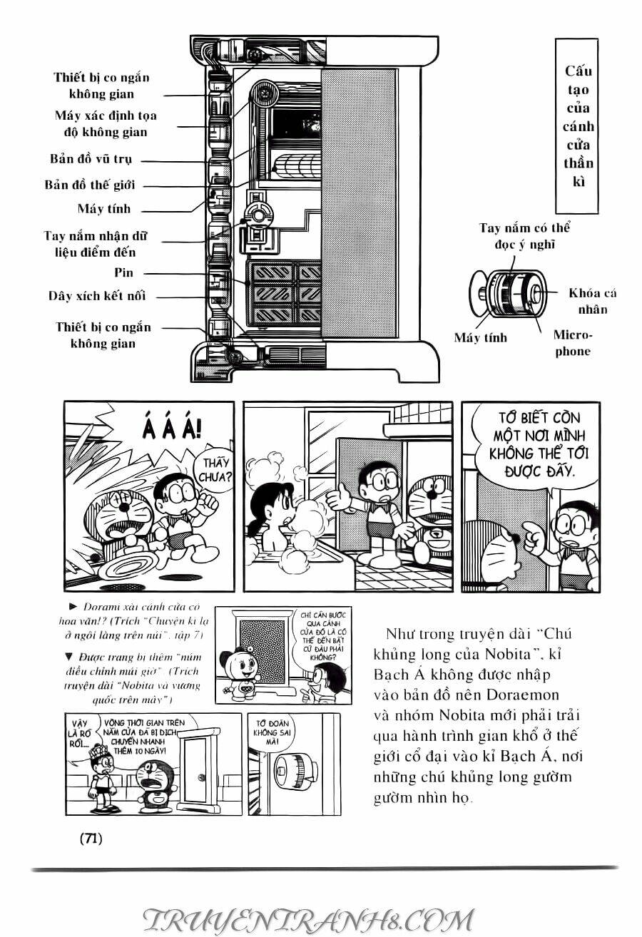 Đại Từ Điển Doraemon Chapter 1 - Trang 2