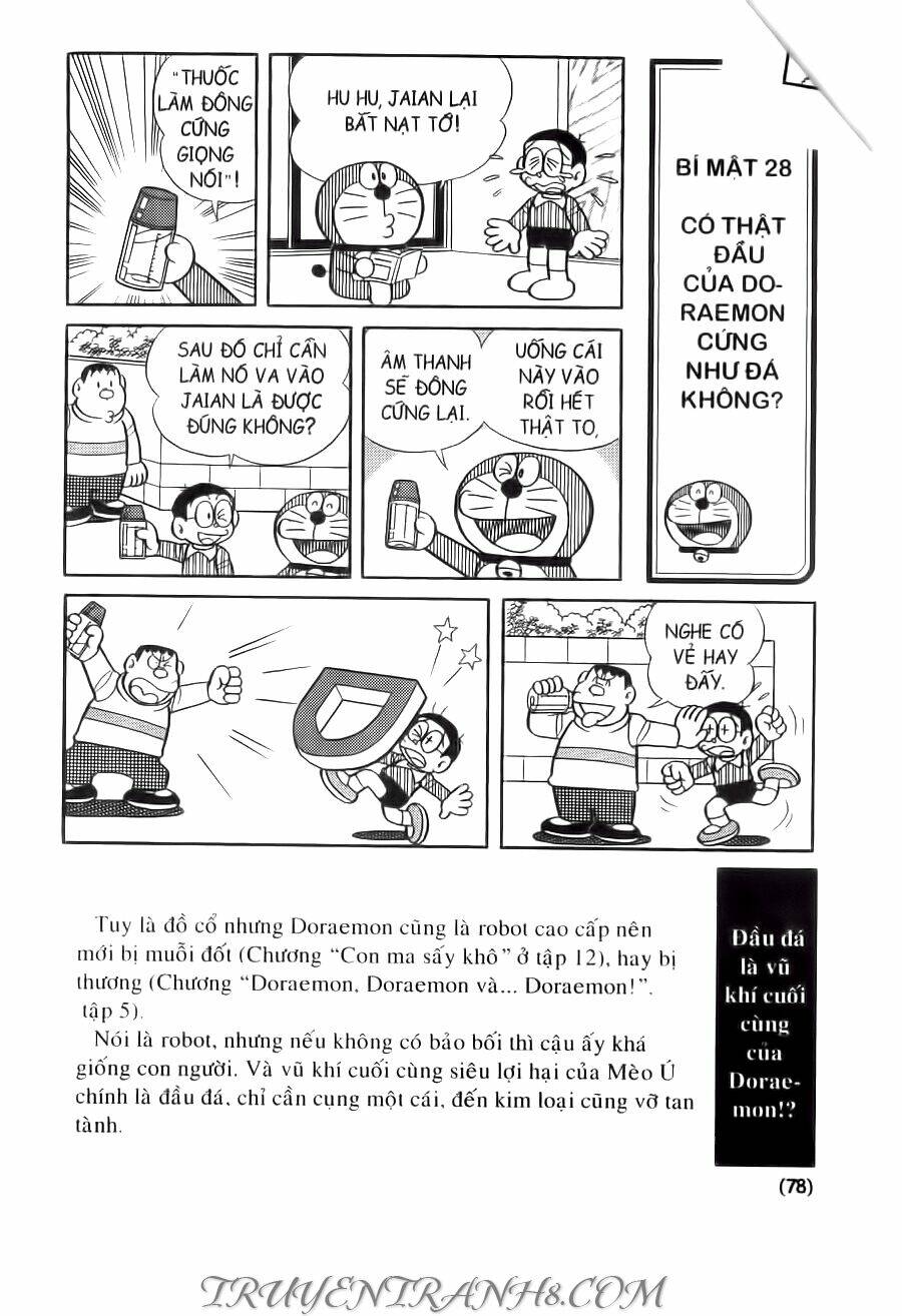 Đại Từ Điển Doraemon Chapter 1 - Trang 2