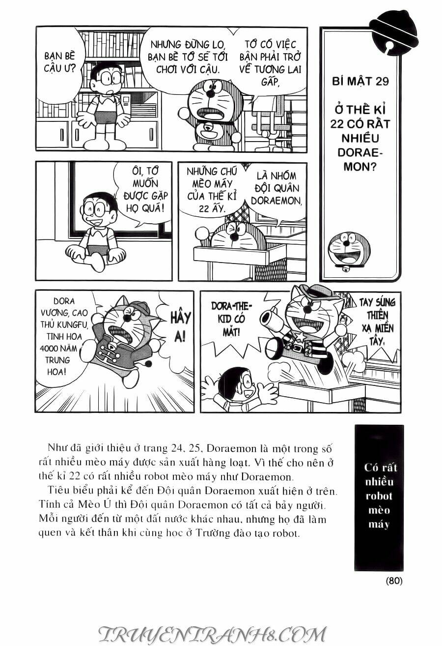 Đại Từ Điển Doraemon Chapter 1 - Trang 2