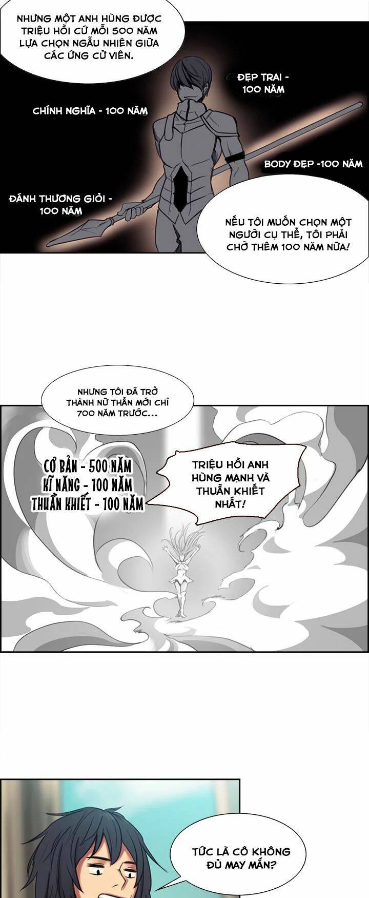 dâm dục hùng chapter 5 - Trang 2