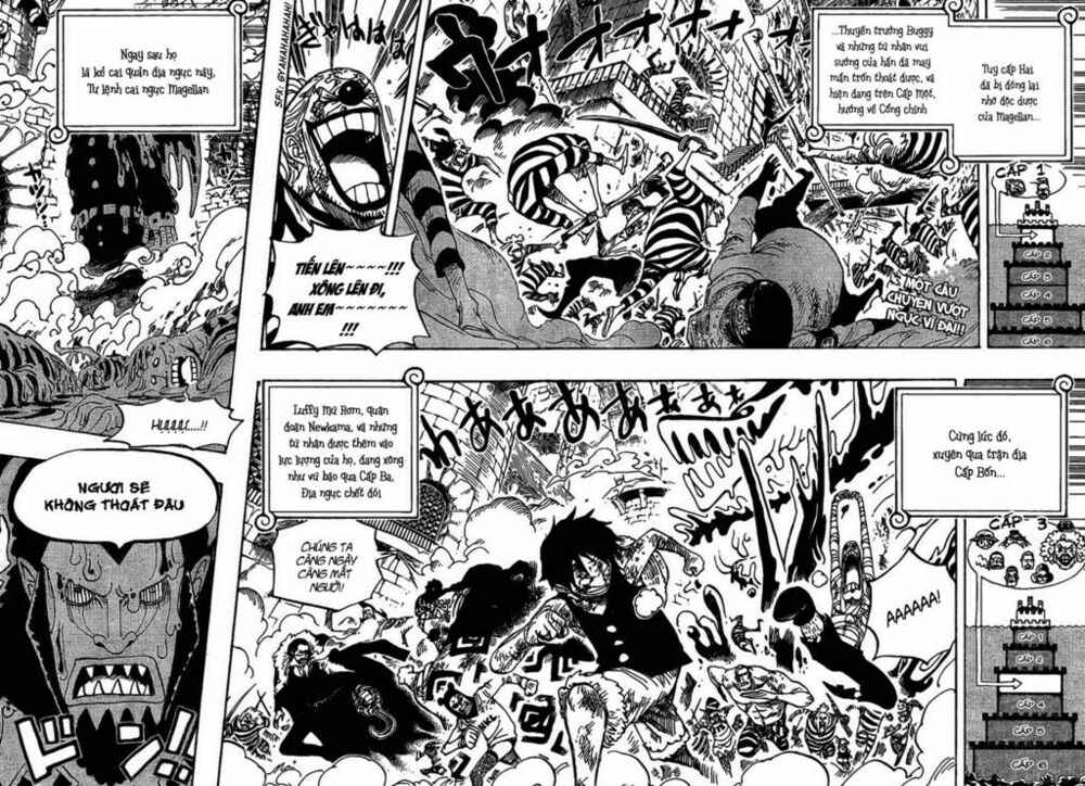 đảo hải tặc chapter 545 - Next chapter 546