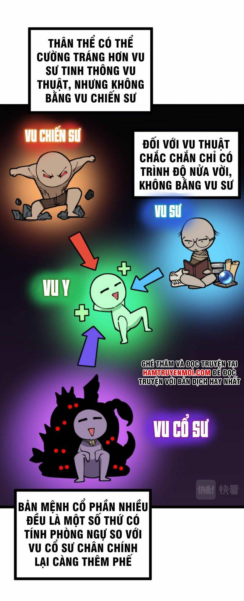 độc thủ vu y chapter 277 - Next chapter 278