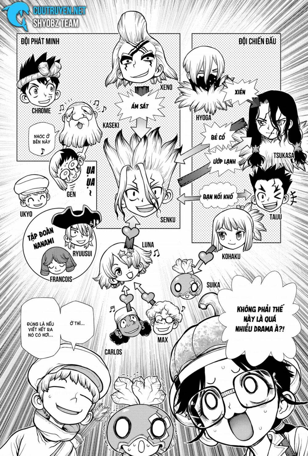 dr.stone - hồi sinh thế giới chapter 179 - Trang 2