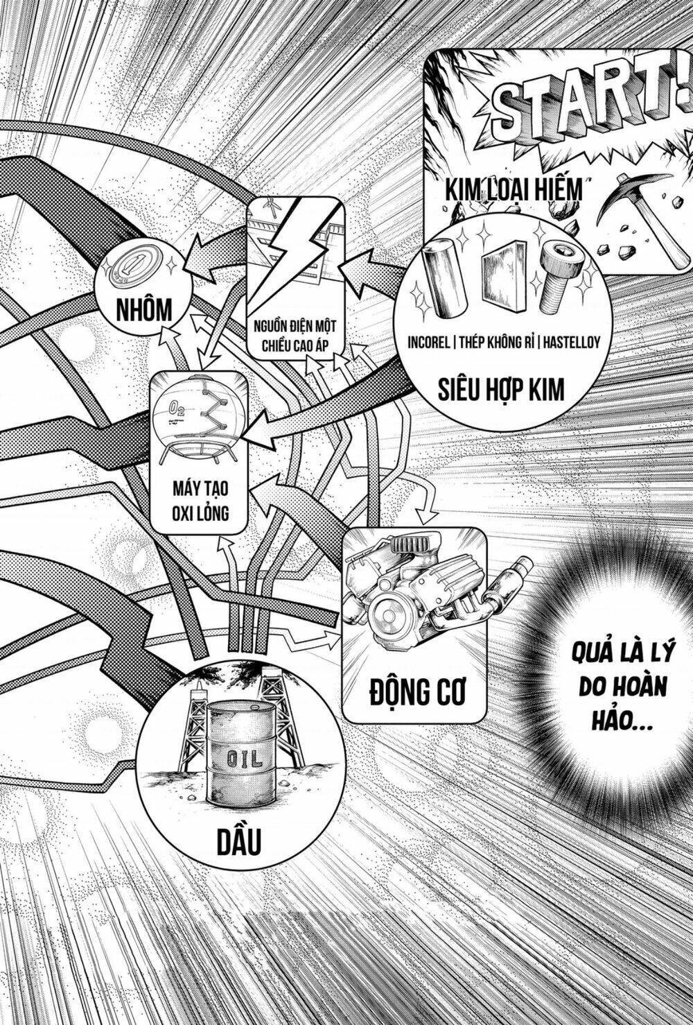 dr.stone - hồi sinh thế giới chapter 198 - Trang 2