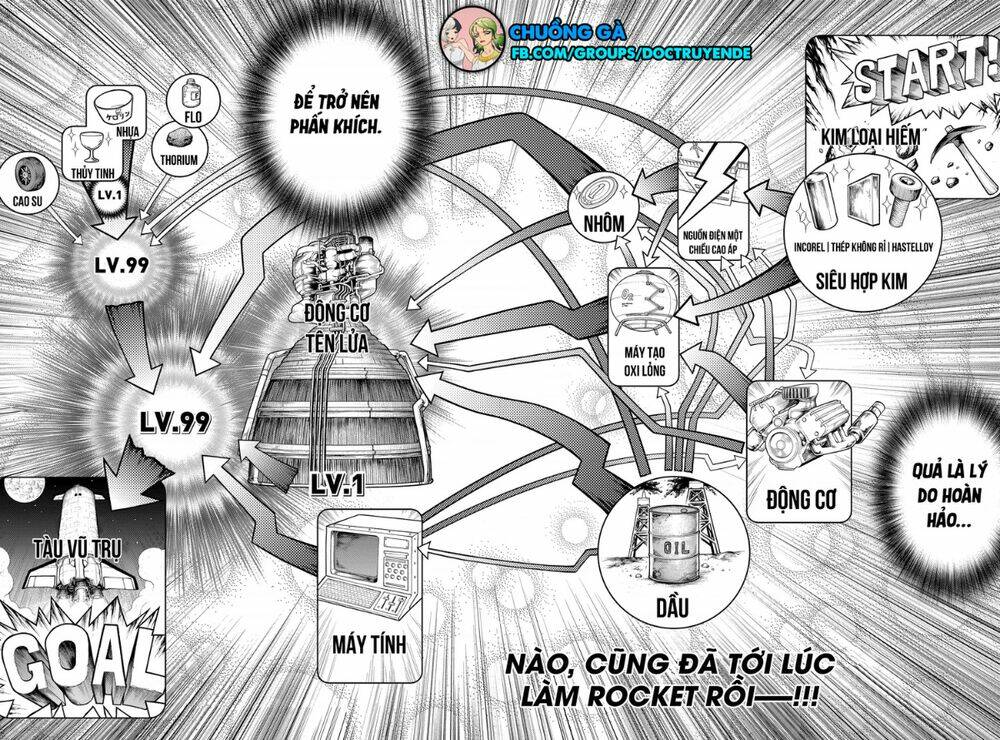 dr.stone - hồi sinh thế giới chapter 198 - Trang 2