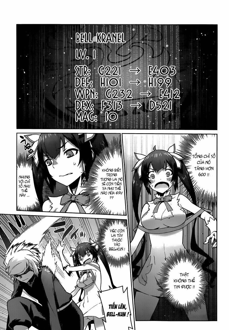 Dungeon Ni Deai O Motomeru No Wa Machigatte Iru Darou Ka Chapter 12 - Next Chapter 13