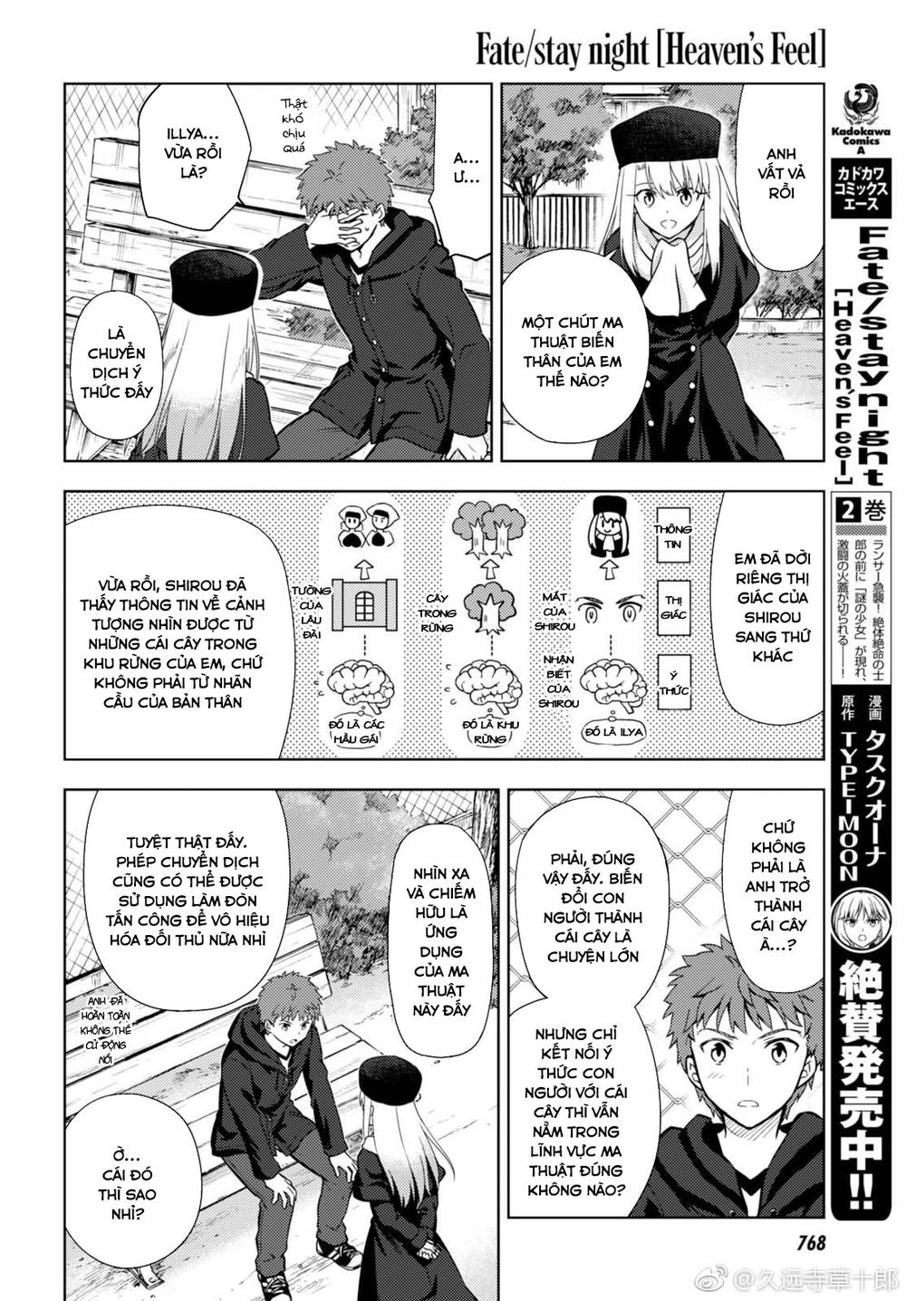 Fate/Stay Night Heaven's Feel Chapter 35 - Next Chapter 36