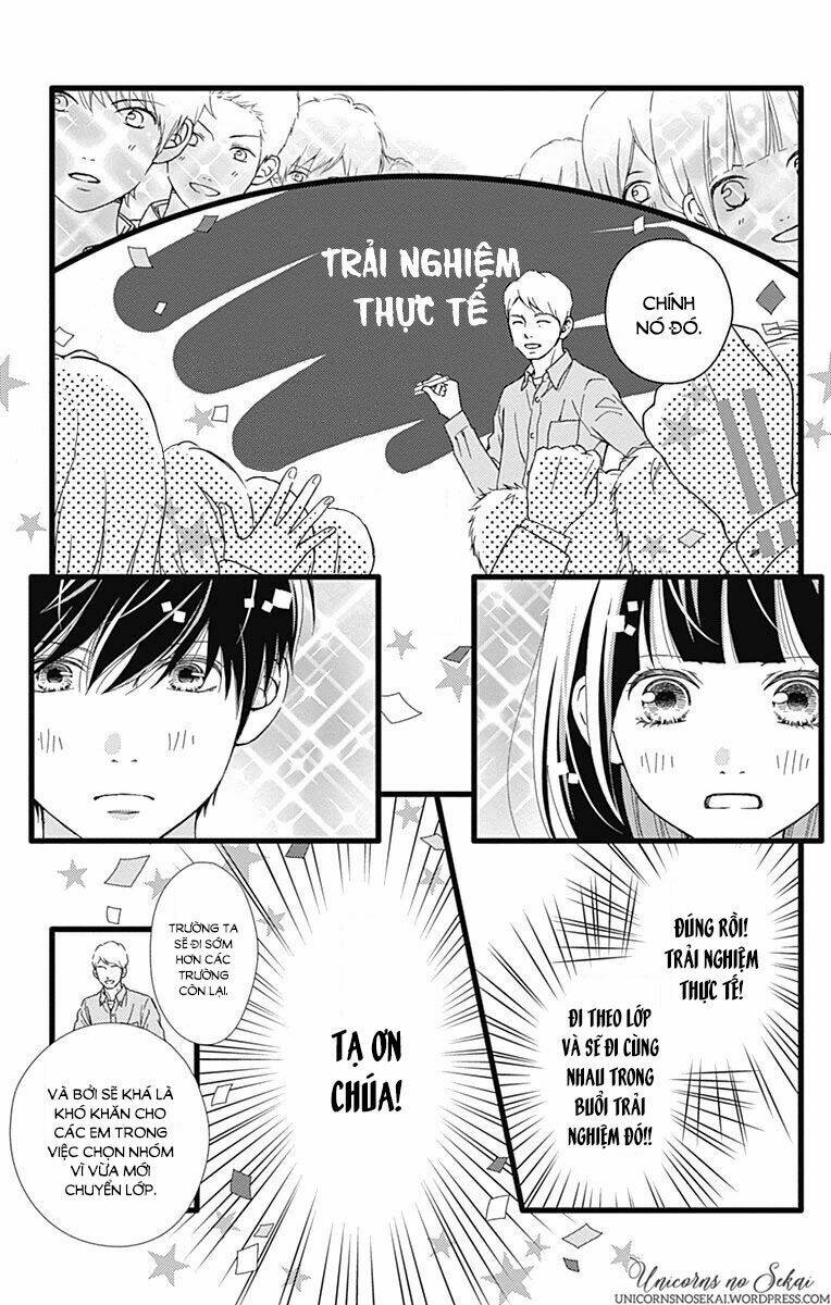 Futsuu No Koiko-Chan Chapter 19 - Trang 2