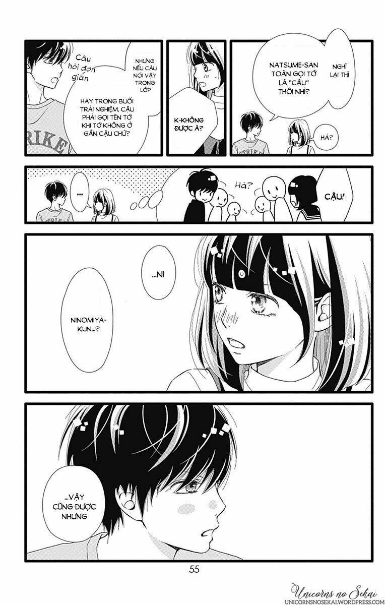 Futsuu No Koiko-Chan Chapter 19 - Trang 2