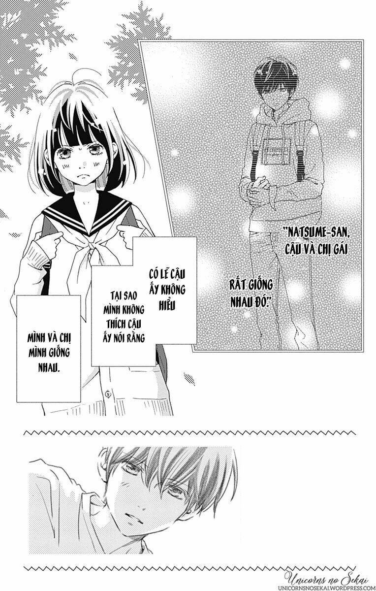 Futsuu No Koiko-Chan Chapter 19 - Trang 2