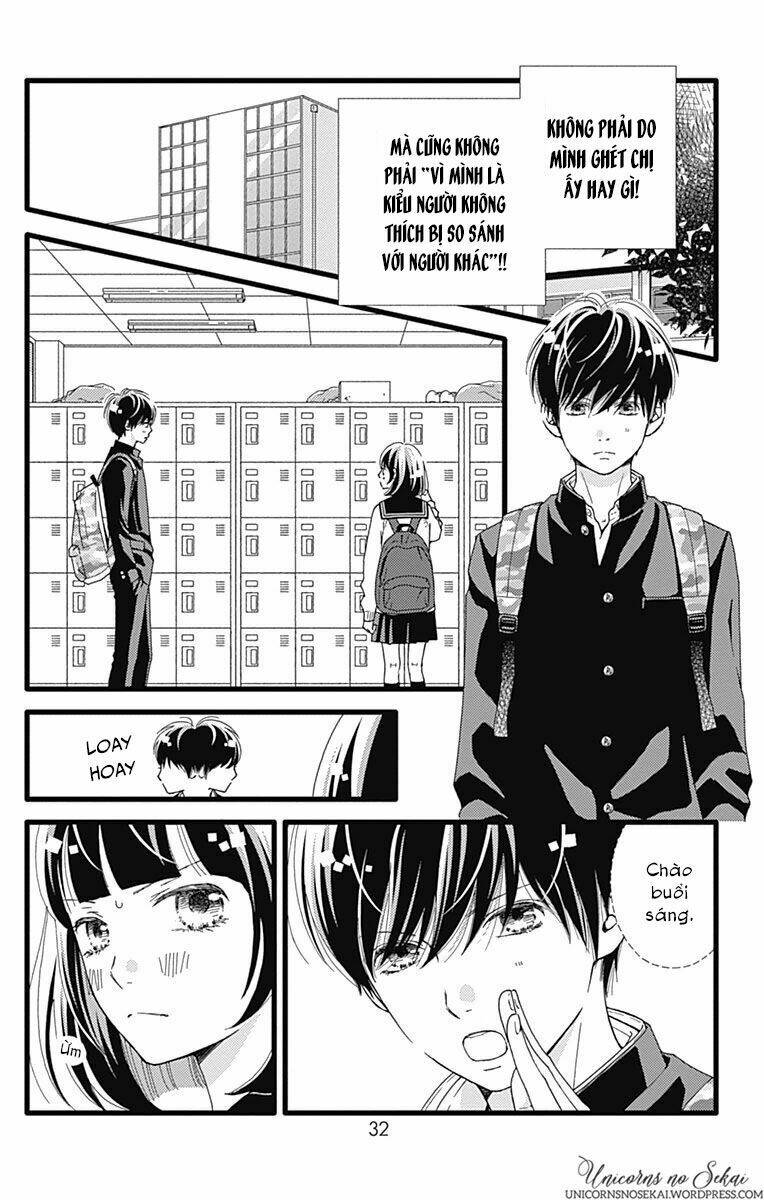 Futsuu No Koiko-Chan Chapter 19 - Trang 2