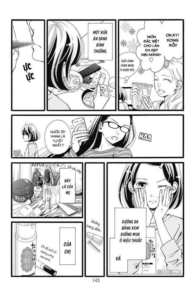 Futsuu No Koiko-Chan Chapter 5 - Next Chapter 6