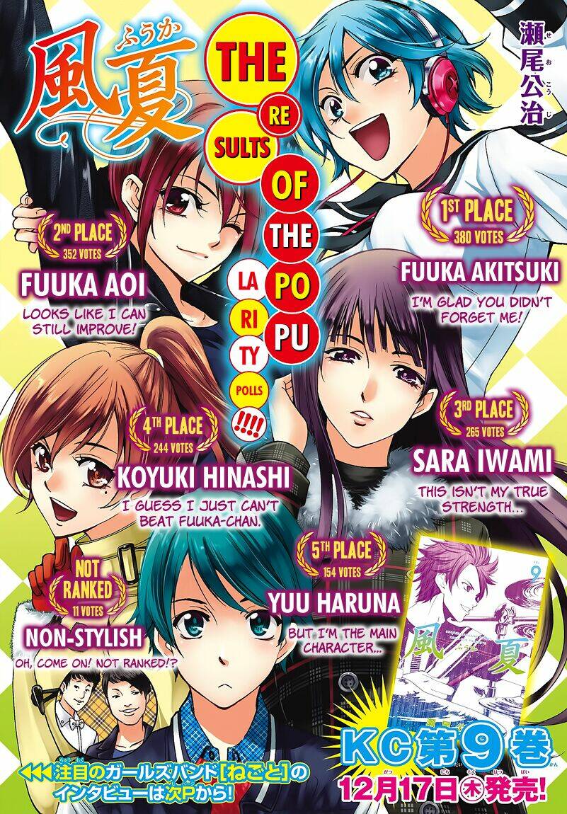 Fuuka Chapter 87 - Next Chapter 88