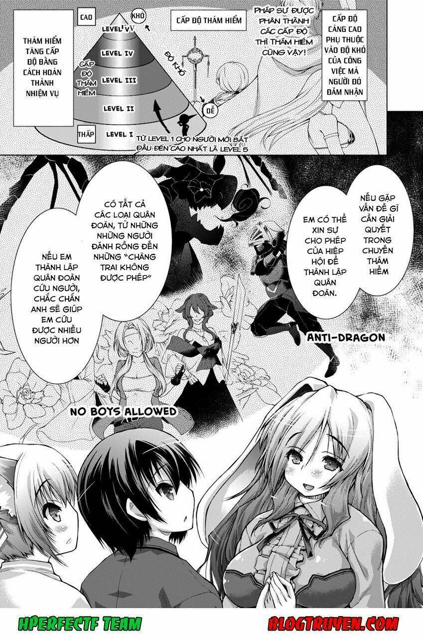 gunota ga mahou sekai ni tensei shitara chapter 10 - Next chapter 11