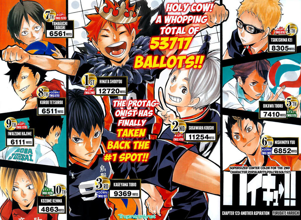 haikyuu chapter 123 - Trang 3