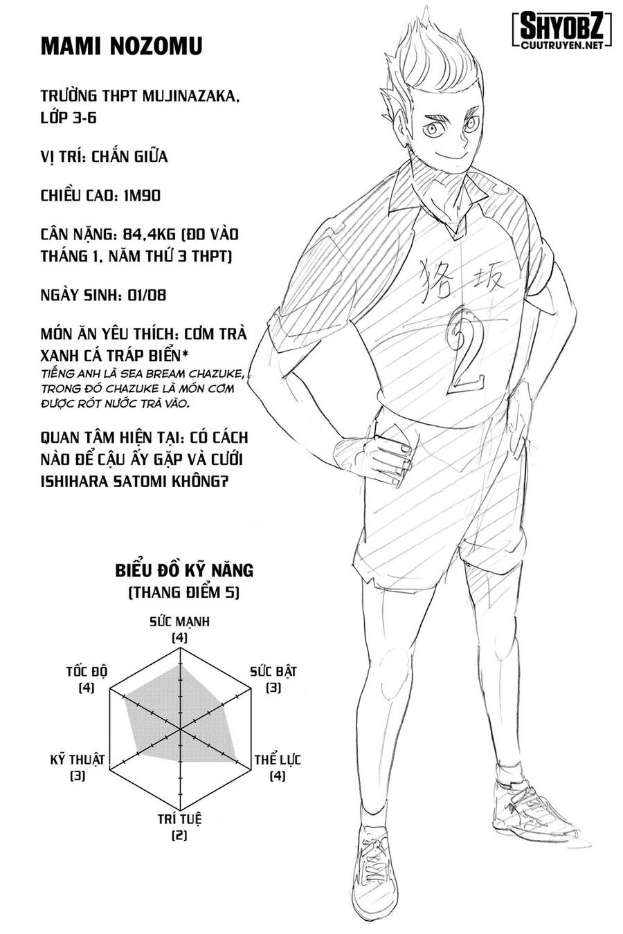 haikyuu chương 334 - Trang 3