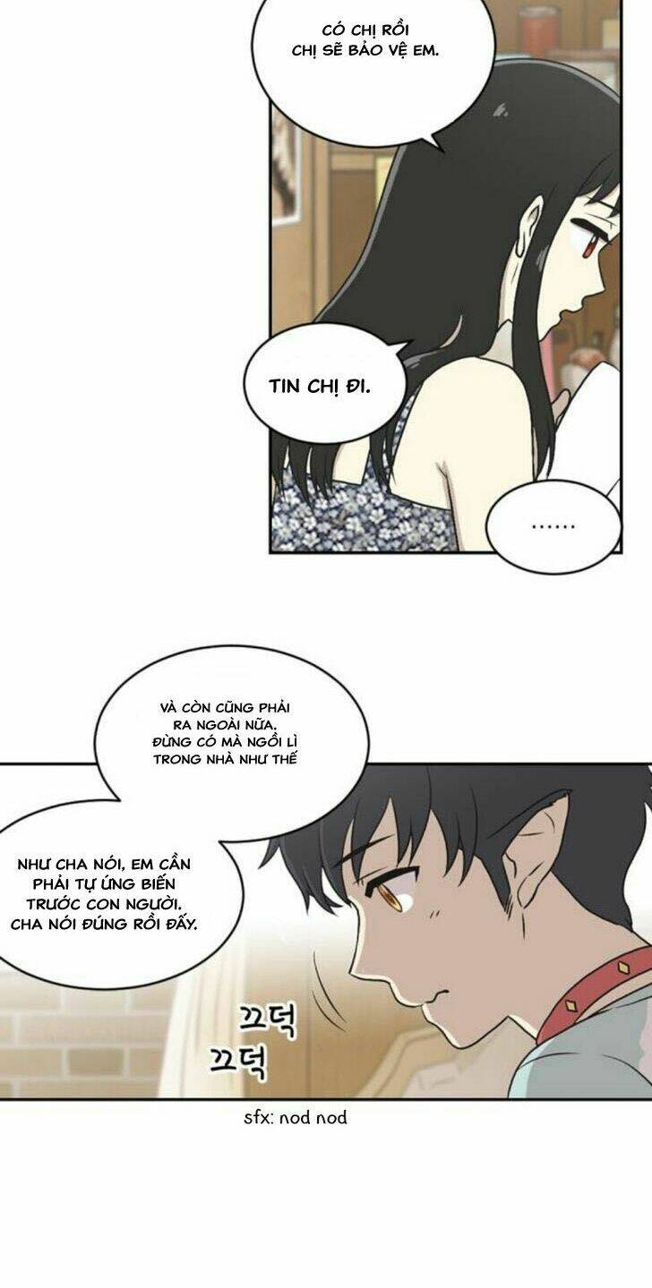 Haru Ơi Chapter 1 - Trang 2