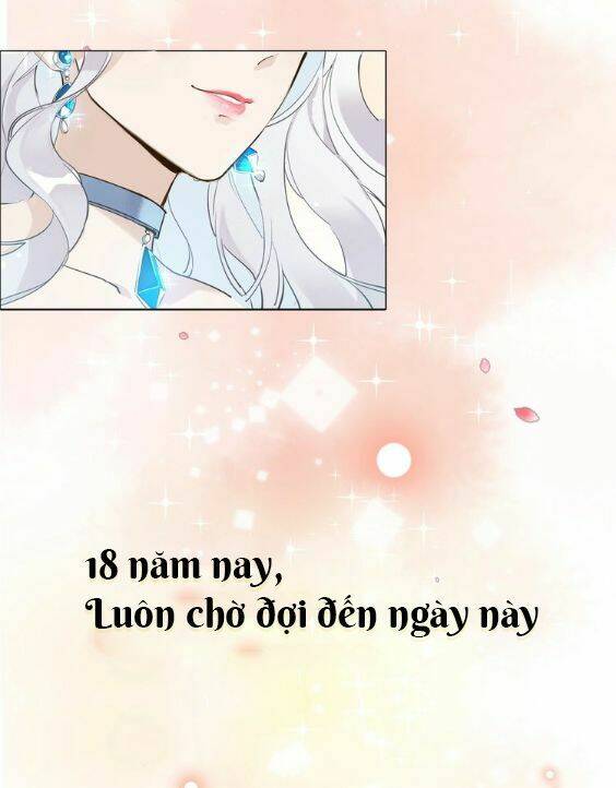 Hầu Nữ Giá Đáo Chapter 0 - Next Chapter 1