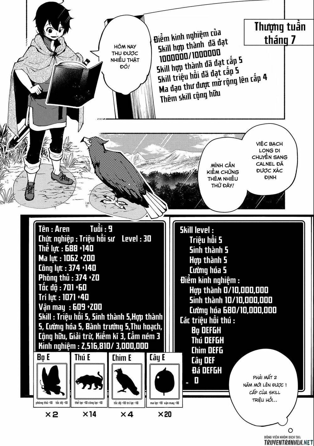 hell mode: yarikomi suki no gamer wa hai settei no isekai de musou suru chapter 10 - Trang 2