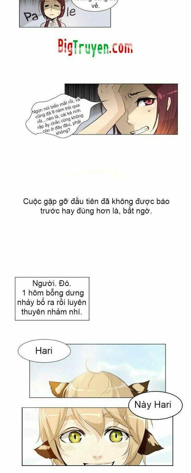 Hẹn Hò Là Thứ Dễ Nhất Chapter 1 - Next Chapter 2