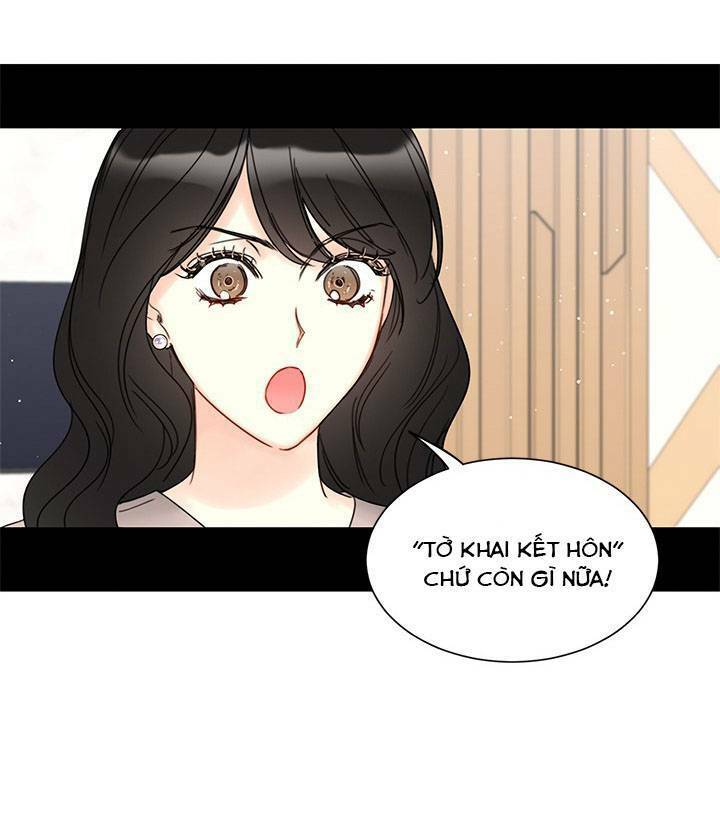 hẹn hò nơi công sở chapter 94 - Trang 2