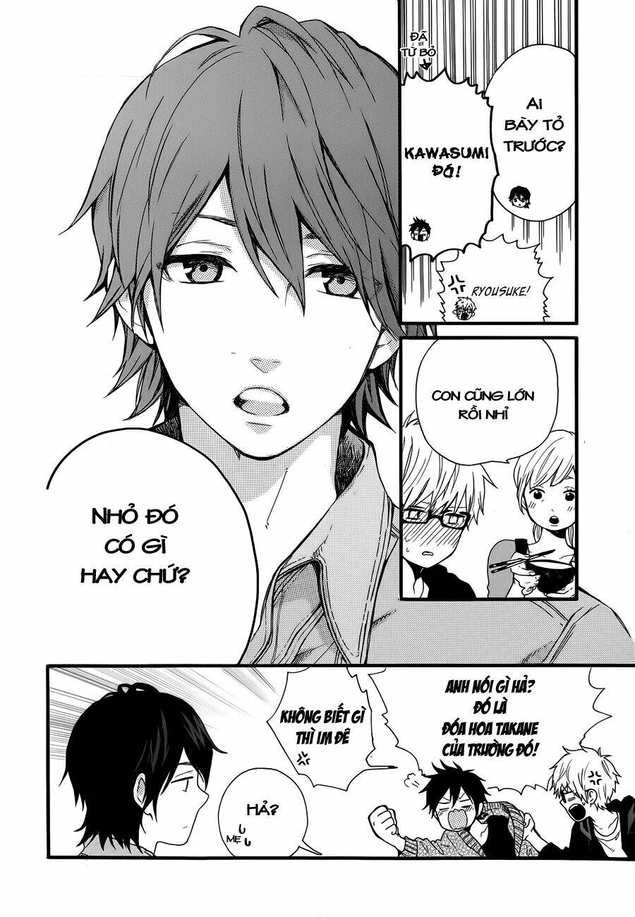 hibi chouchou chương 36 - Next chương 37