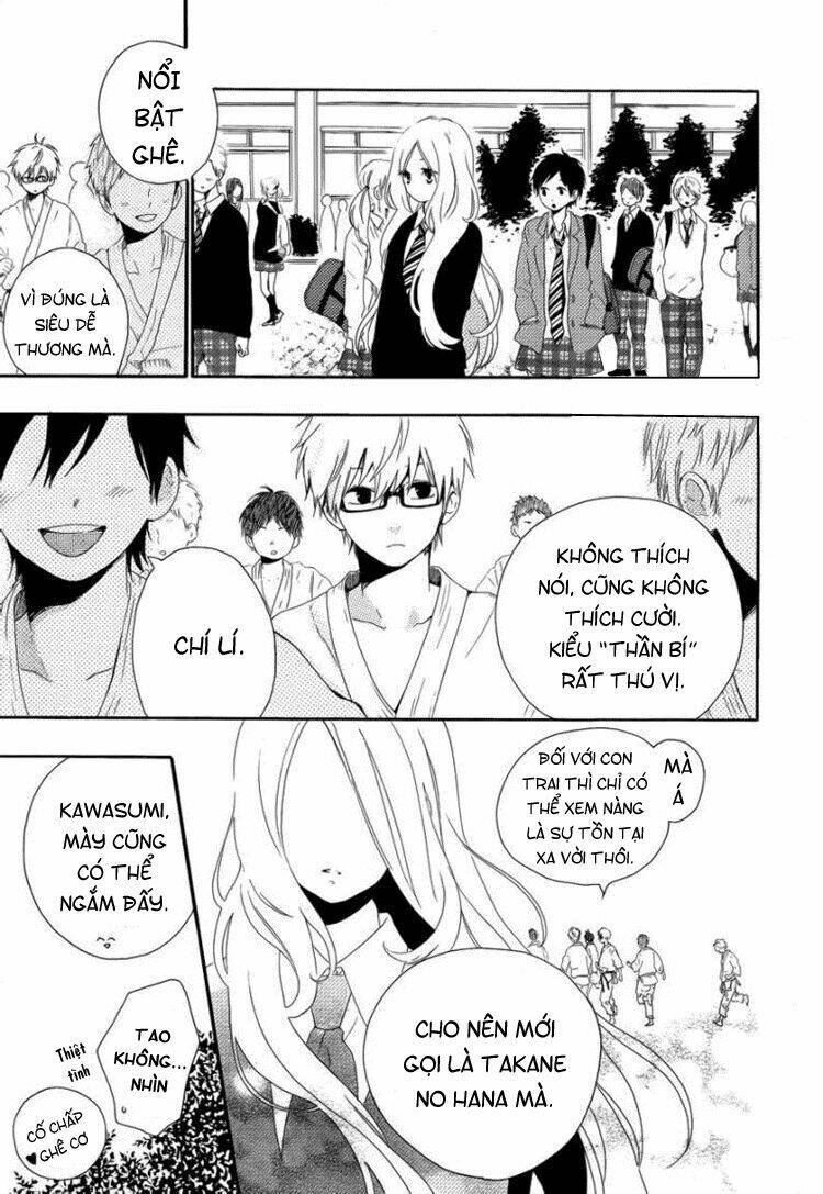 hibi chouchou chương 7 - Next chương 8