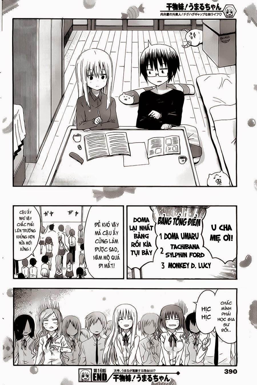 Himouto! Umaru-Chan Chapter 16 - Next Chapter 17