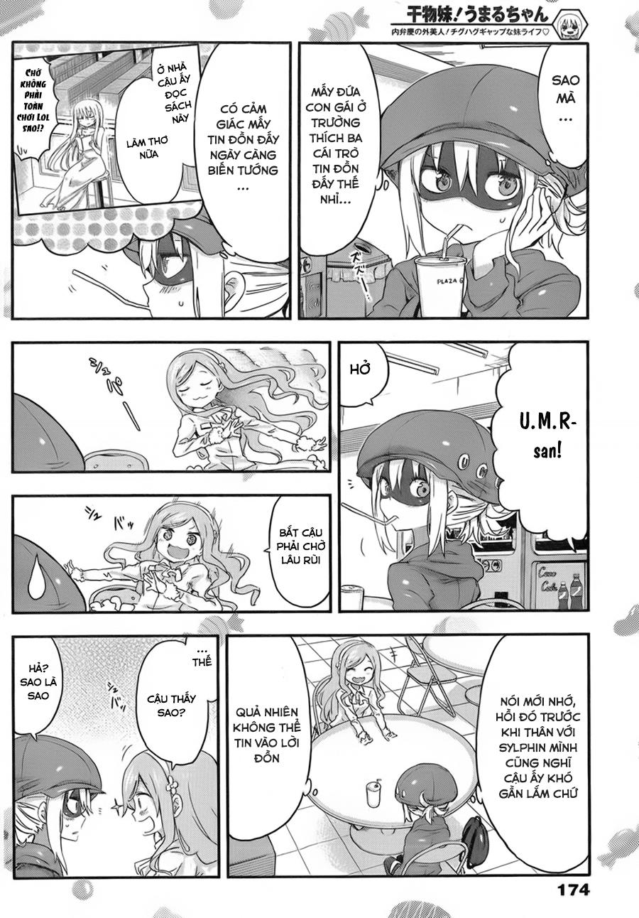 Himouto! Umaru-Chan Chapter 77 - Next Chapter 78