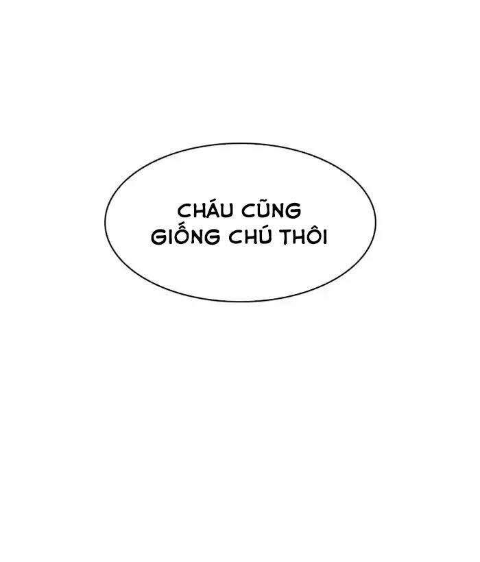 Hoán Đổi Nhiệm Màu Chapter 194 - Trang 2