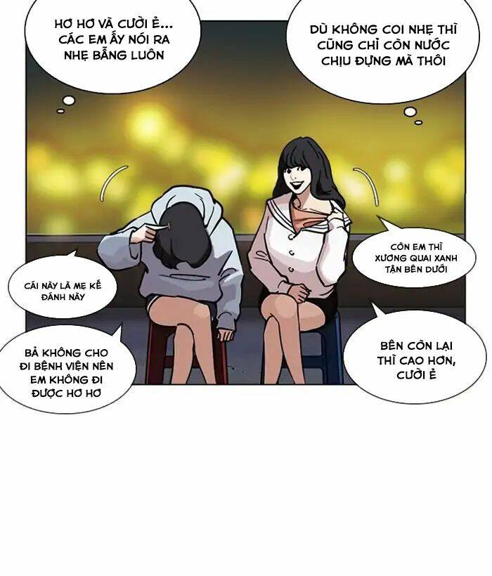 Hoán Đổi Nhiệm Màu Chapter 221 - Trang 2