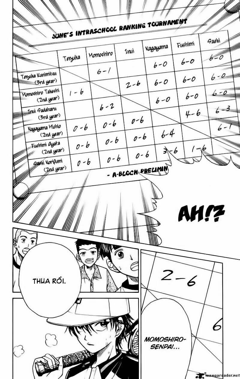 hoàng tử tennis chapter 112 - Next chapter 113