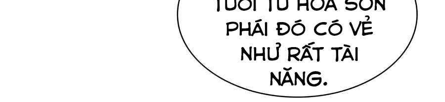 học giả kiếm sĩ chapter 31 - Next chapter 32