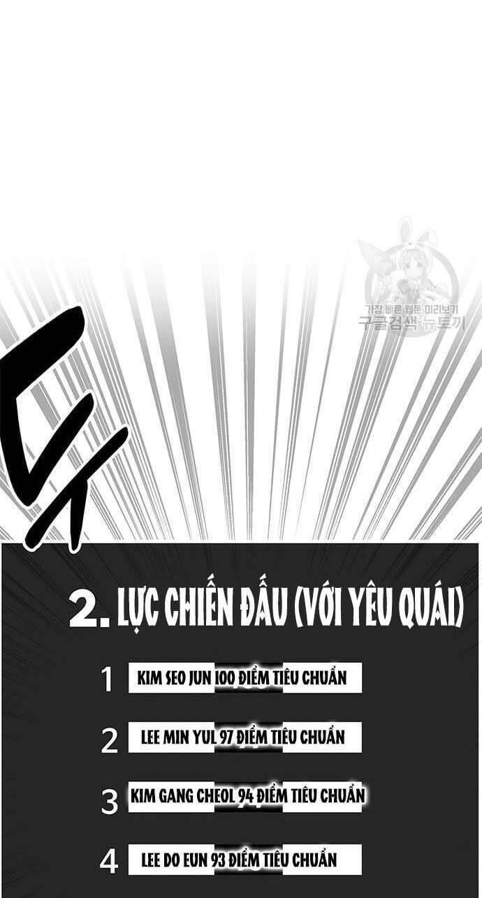 học viện tối thượng chapter 31 - Trang 2