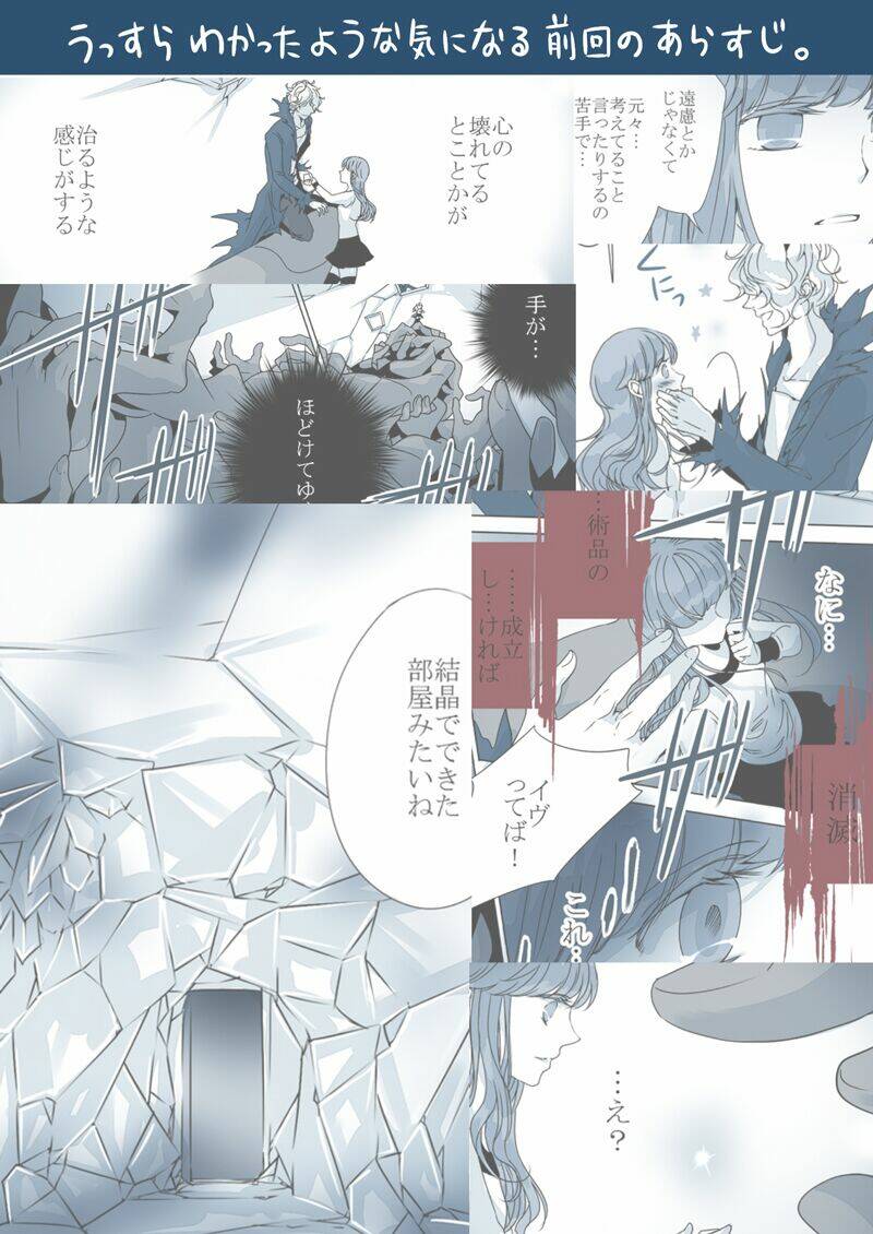 Ib Doujinshi - Labyrinth Of The Blue King Chapter 10 - Trang 2