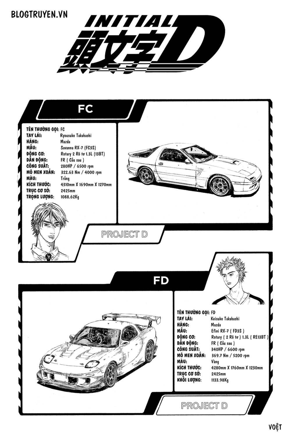 initial d chapter 455: - chiếc evo biết tất cả ( phần hai ) - Trang 2