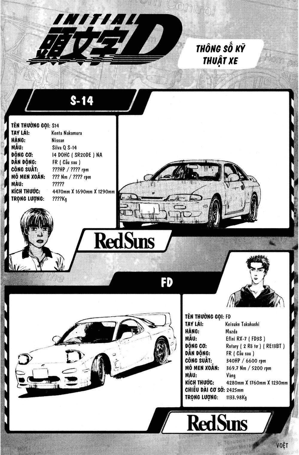 initial d chapter 55: - em sẽ làm - Trang 2