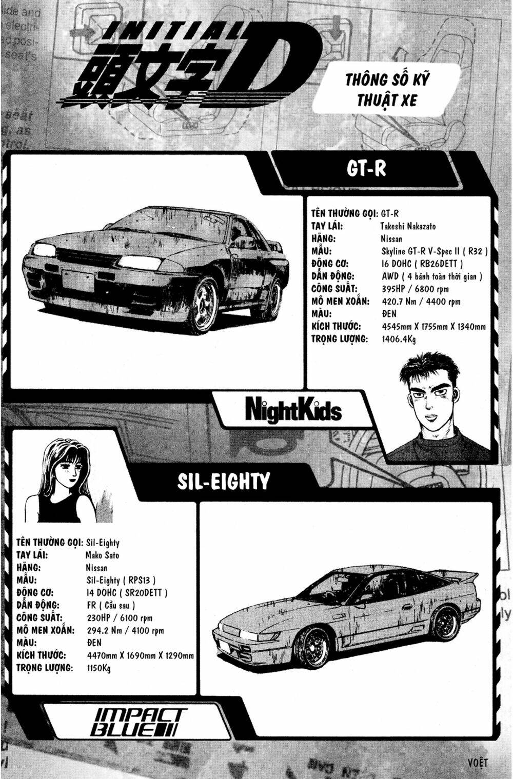 initial d chapter 55: - em sẽ làm - Trang 2