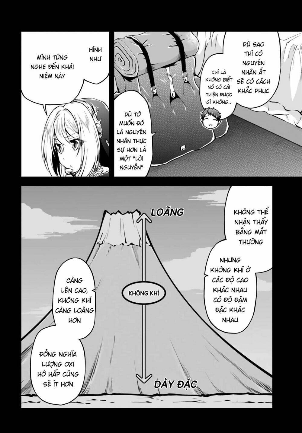 isekai cheat survival meshi chapter 32 - Next chapter 33