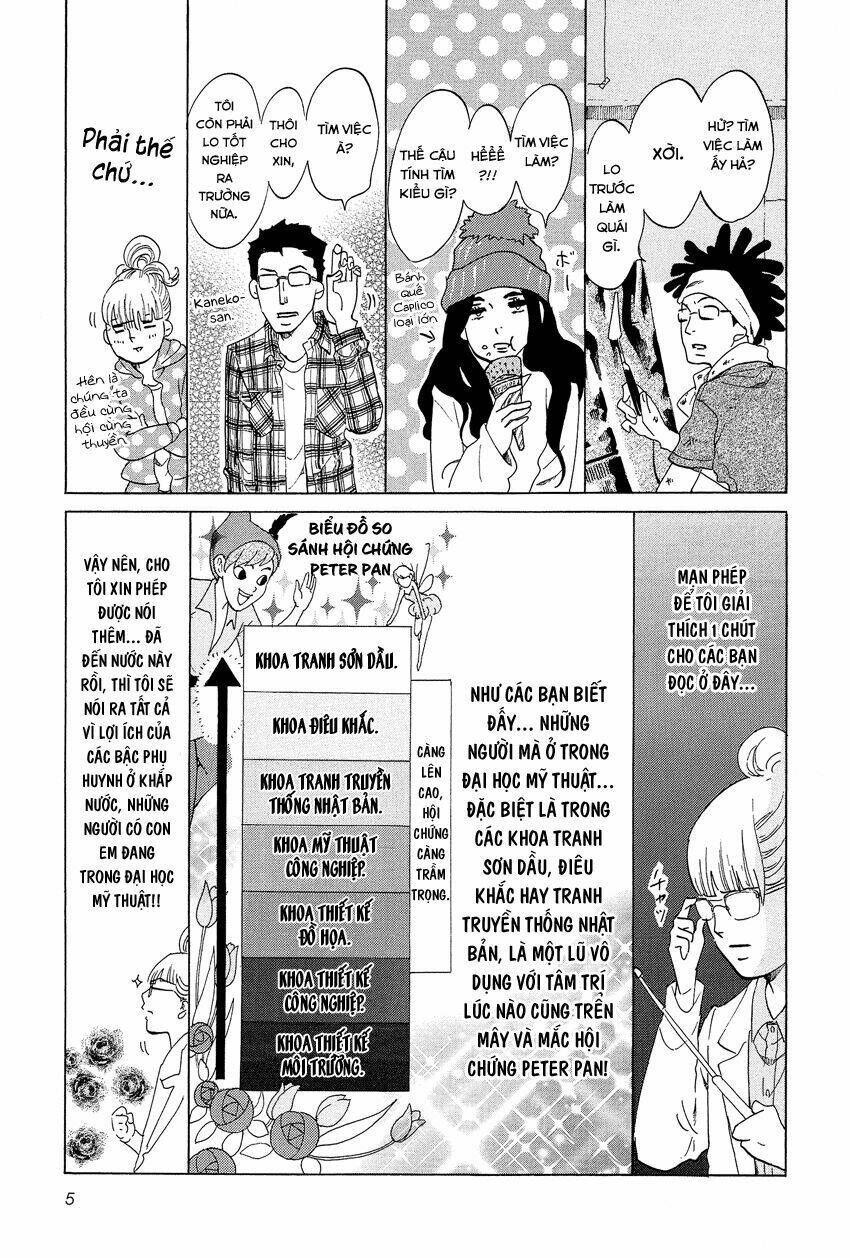 Kakukaku Shikajika Chapter 15 - Trang 2