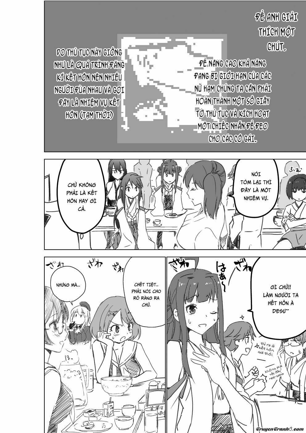 Kancolle Doujin Collection Chapter 21 - Trang 2