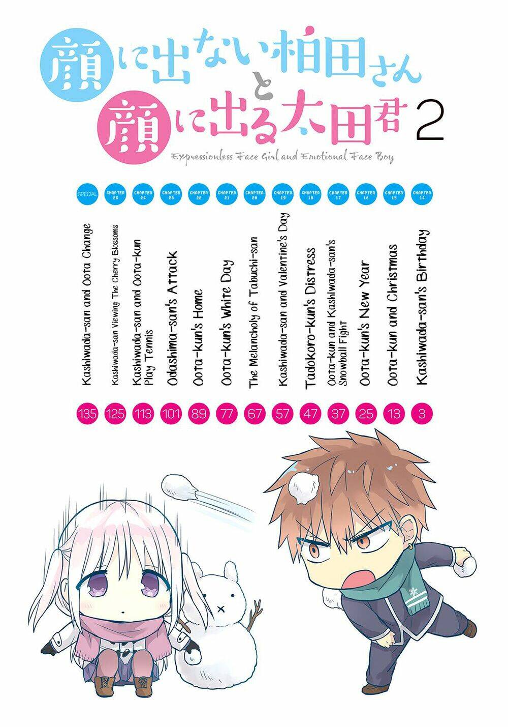 kao ni denai kashiwada-san to kao ni deru oota-kun chapter 14 - Trang 2