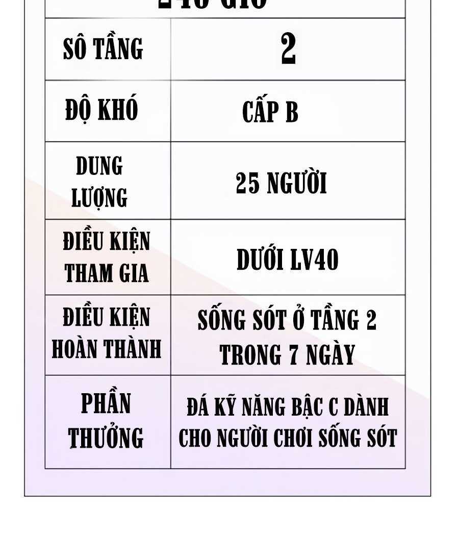 kẻ săn anh hùng chapter 50 - Trang 2