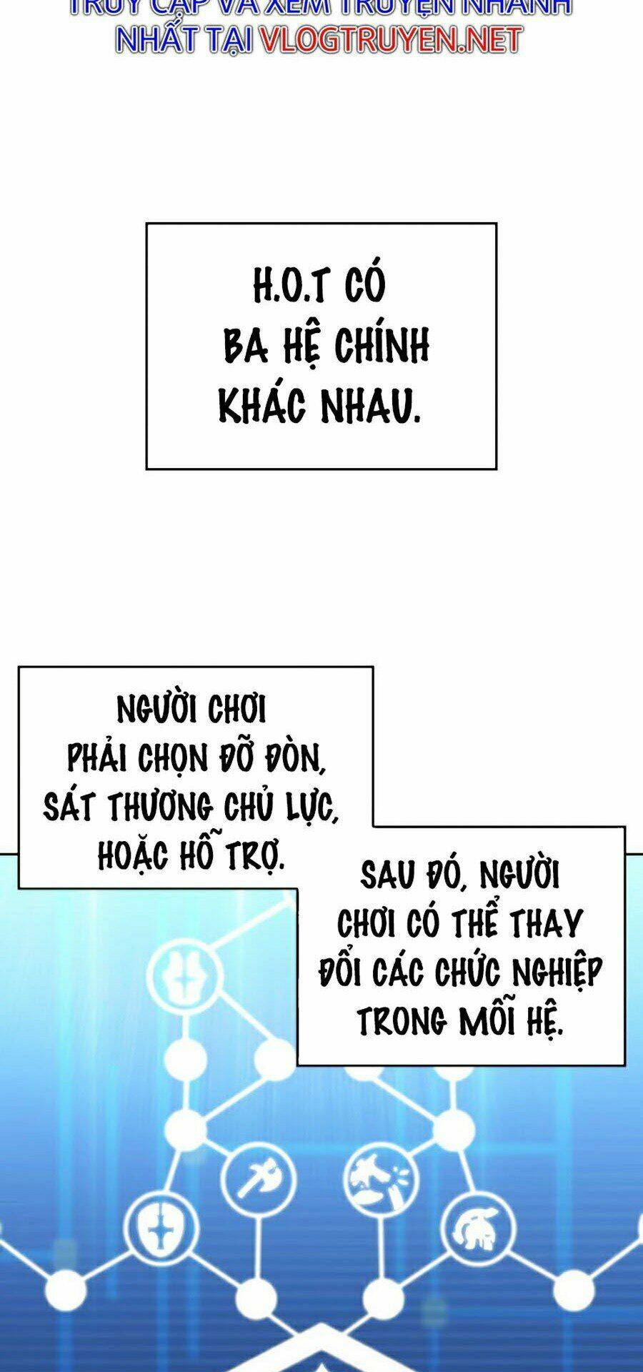 kẻ thách đấu Chapter 2 - Trang 2