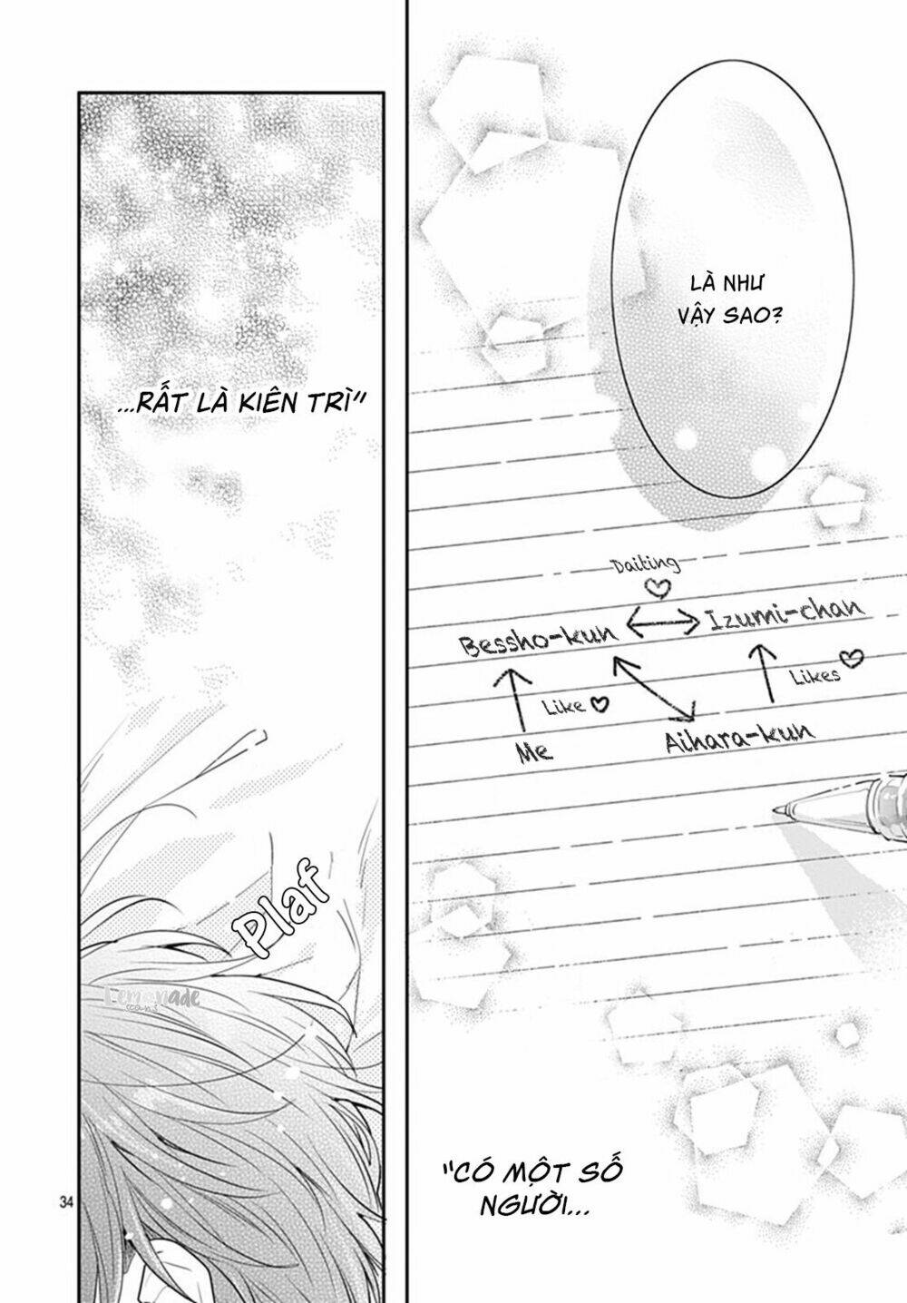 Koi Wo Shiranai Bokutachi Wa Chapter 7 - Trang 2