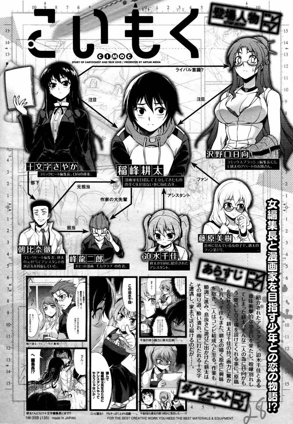 Koimoku Chapter 9.1 - Next Chapter 9.2