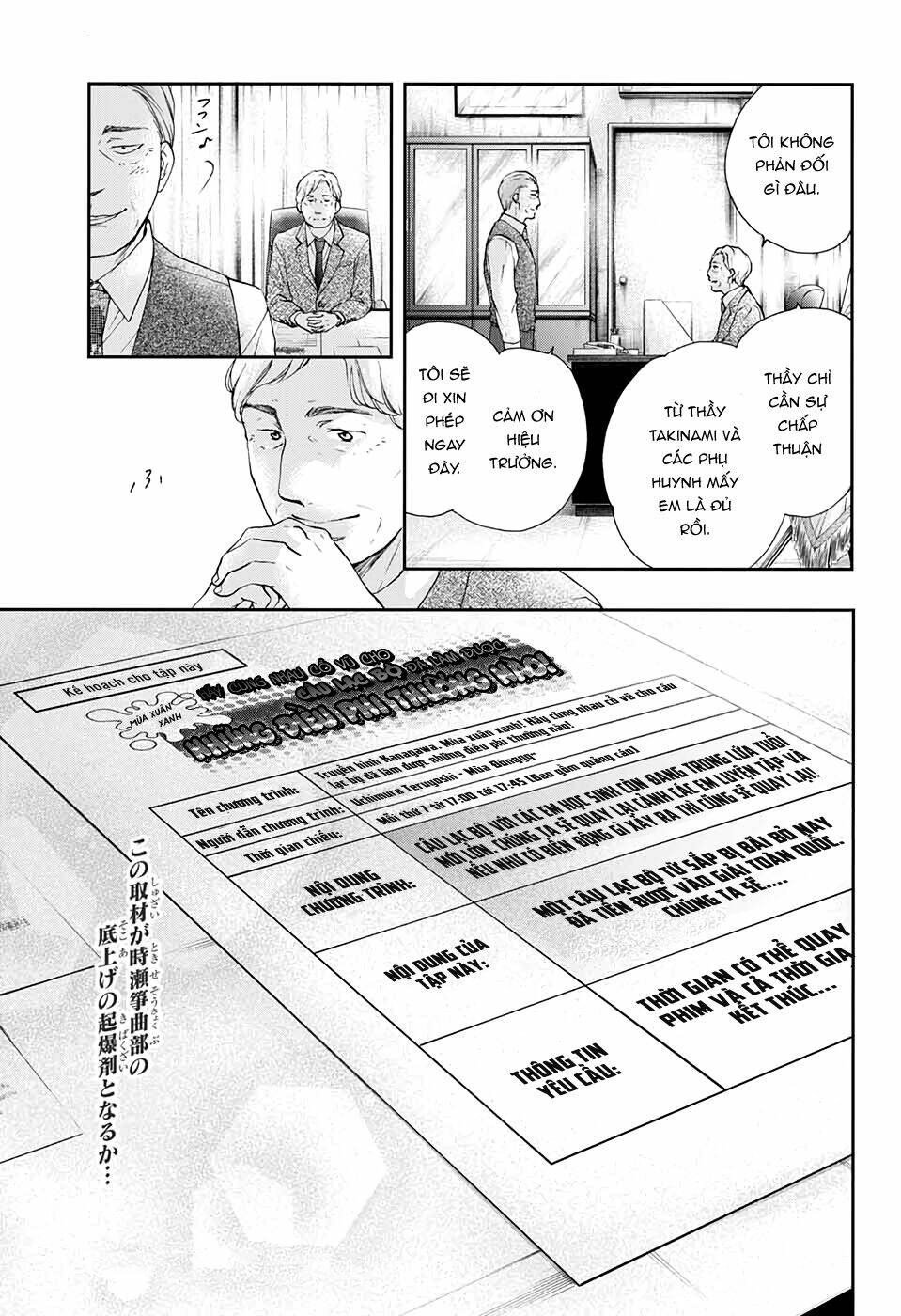 Kono Oto Tomare Chapter 86 - Trang 3