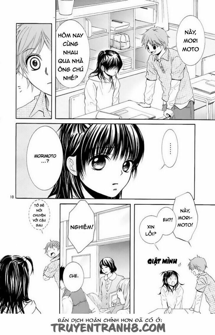 Kore Wa Koi No Hanashi Chapter 8 - Next Chapter 9